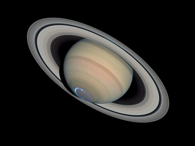 Saturn retrograde 2022