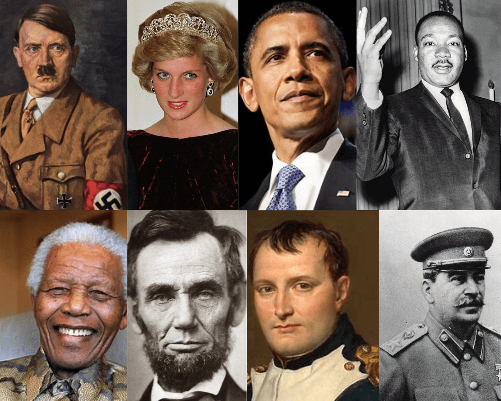 World famous leaders and their zodiac signs