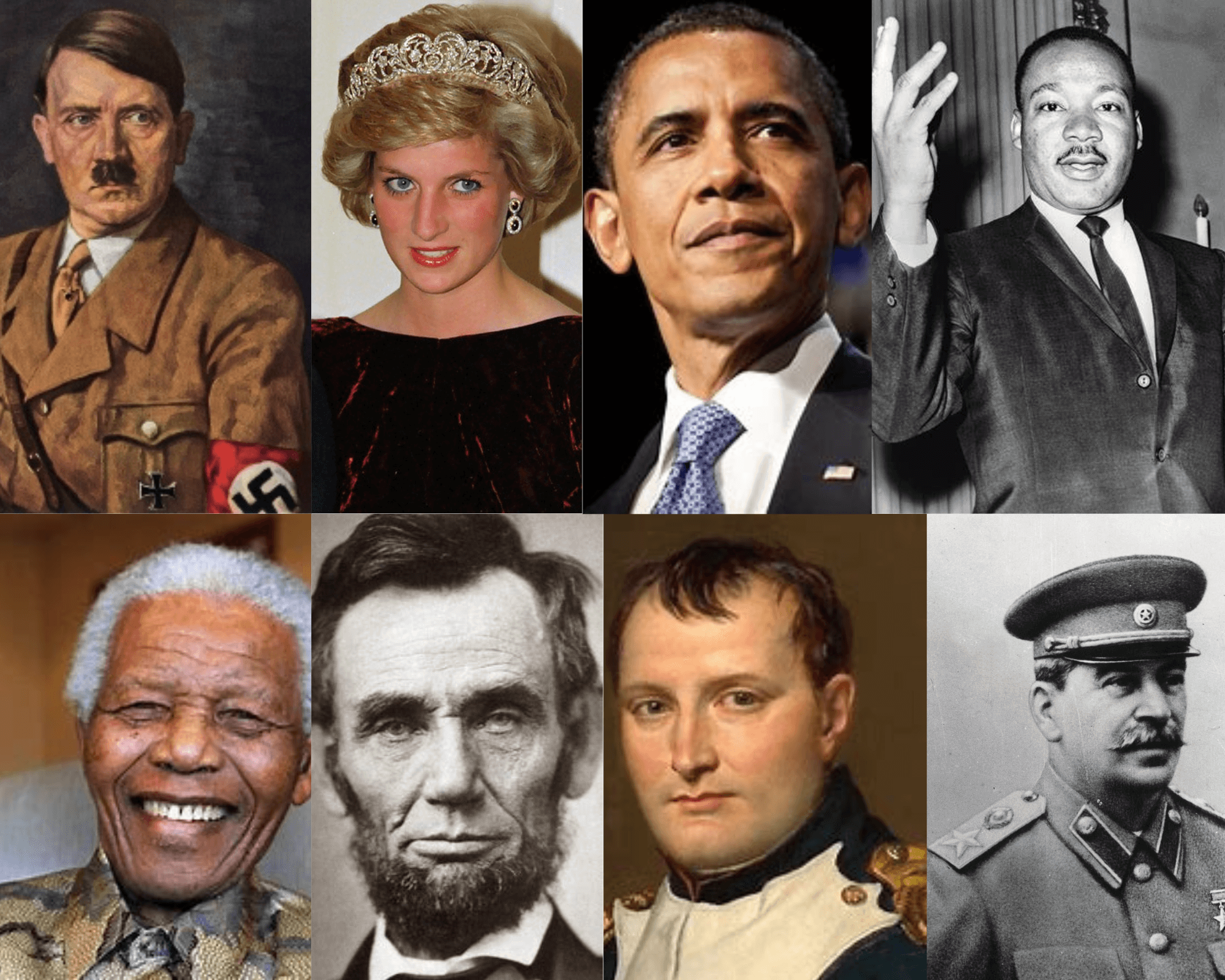 12 World Famous Leaders In The History And Their Zodiac Signs Teller.zone